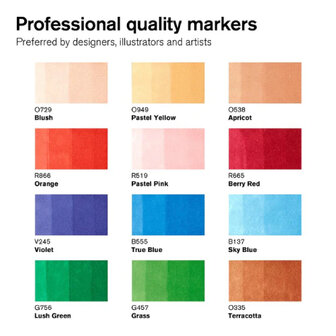 Winsor &amp; Newton Promarker Manga Set 1 12-pack