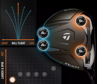 Taylormade QI4D Driver 10.5 Regular Flex Heren