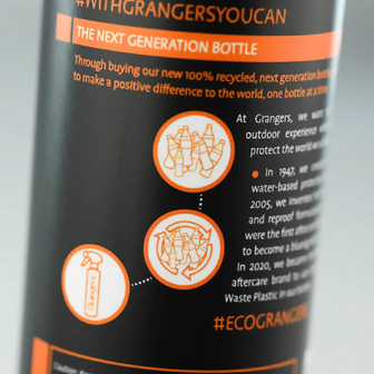 Grangers Footwear Repel