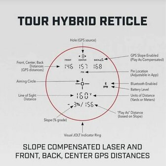 Bushnell Tour Hybrid Range Finder