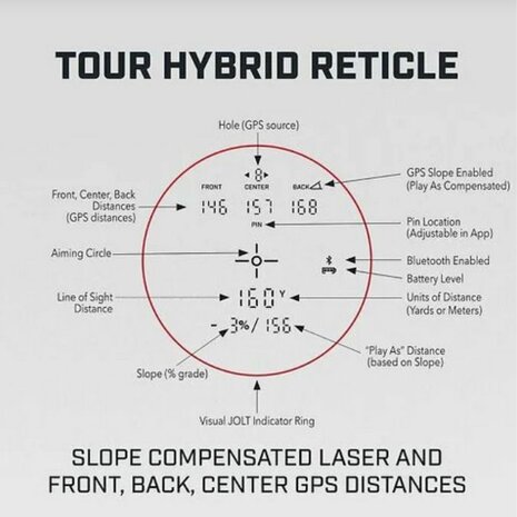 Bushnell Tour Hybrid Range Finder