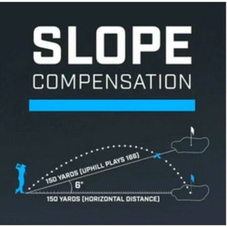 Bushnell A1 Slope Range Finder